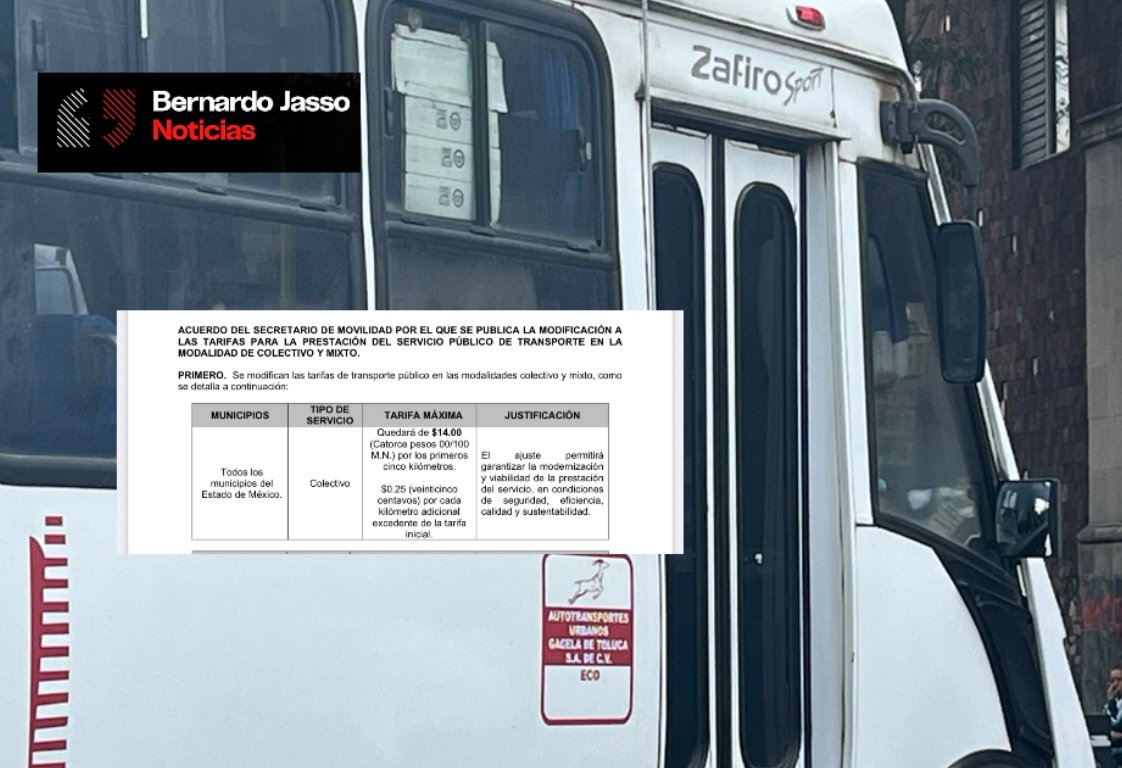 Noticia