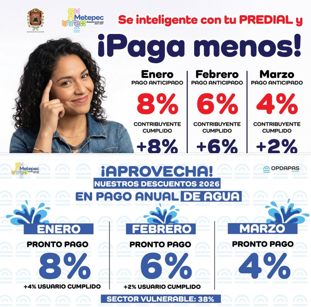 Anuncian descuentos en pago de predial y agua 2026 en Metepec ...